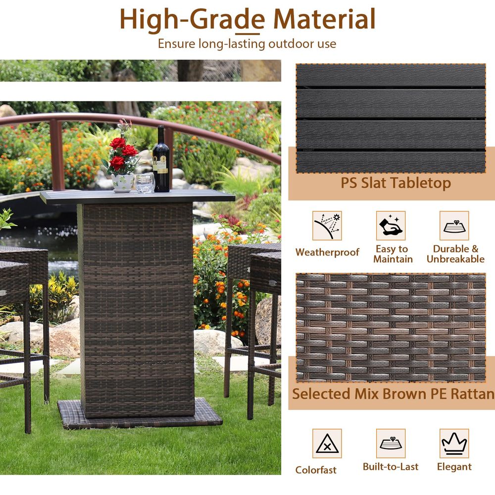 5 Piece Outdoor Rattan Bar Set - مراجعة Outdoor Furniture No Cushions وسعره