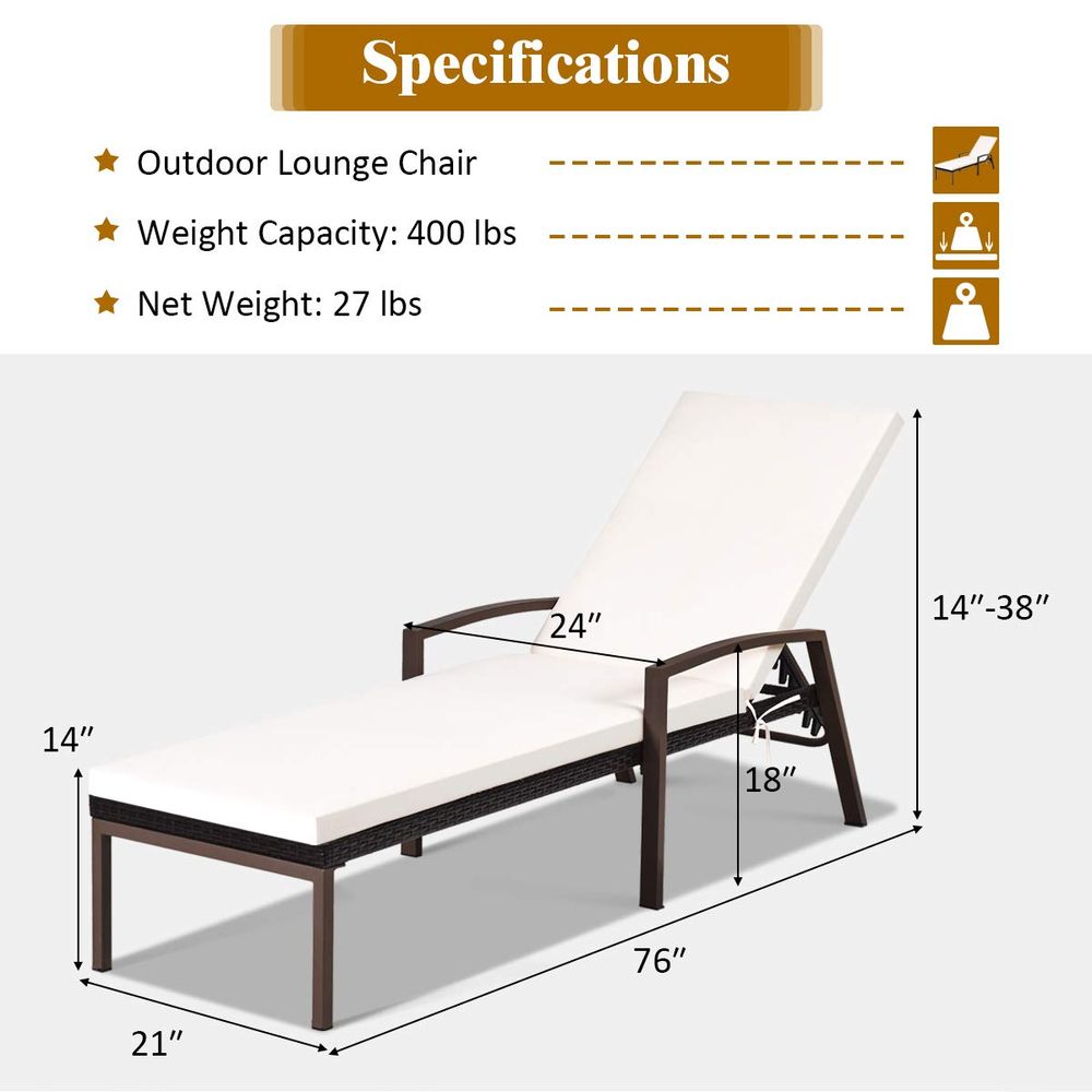 Set of 2 Patio Furniture Outdo - مراجعة Outdoor Furniture No Cushions وسعره
